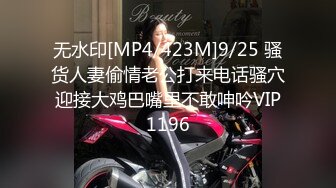 【新片速遞 】 ♋欧美房东偷偷安了三个摄像头不同角度偷看租客女自慰❤️【732MB/MP4/41:48]